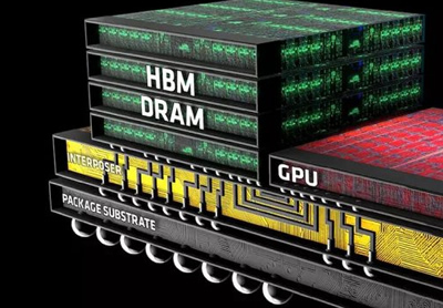 System Embedded